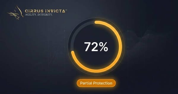 We Built a Free Email Security Audit Tool. Here's Why... and What We Found in the First 24 Hours